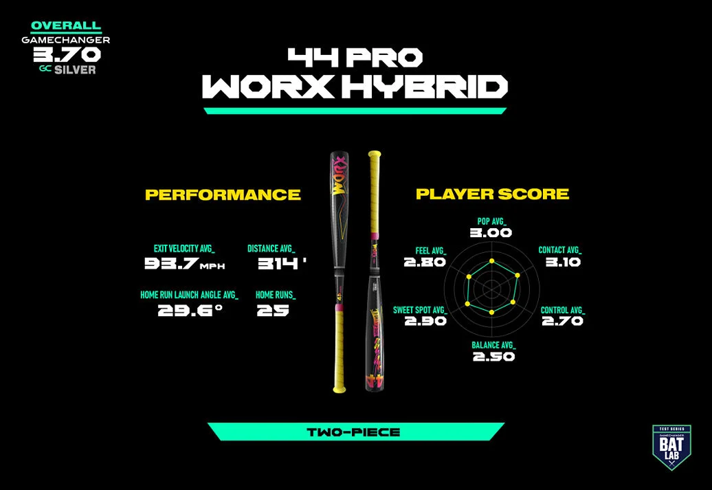 44 PRO THE WORX HYBRID