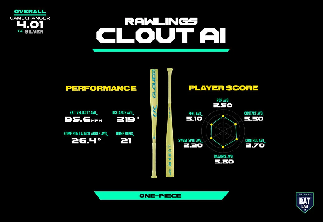 RAWLINGS CLOUT AI