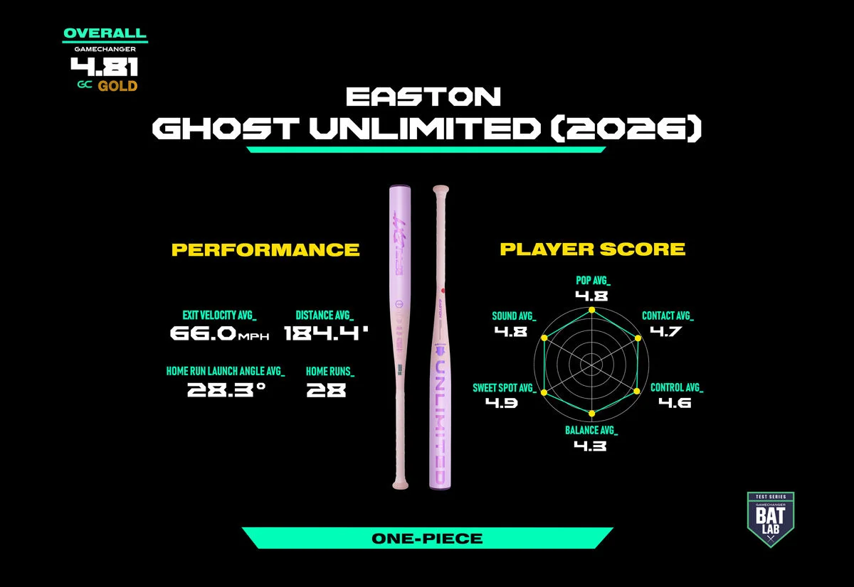 Easton Ghost Unlimited 2026