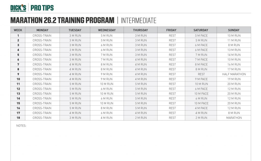 The 12-Week Marathon Training Plan for Intermediate Runners