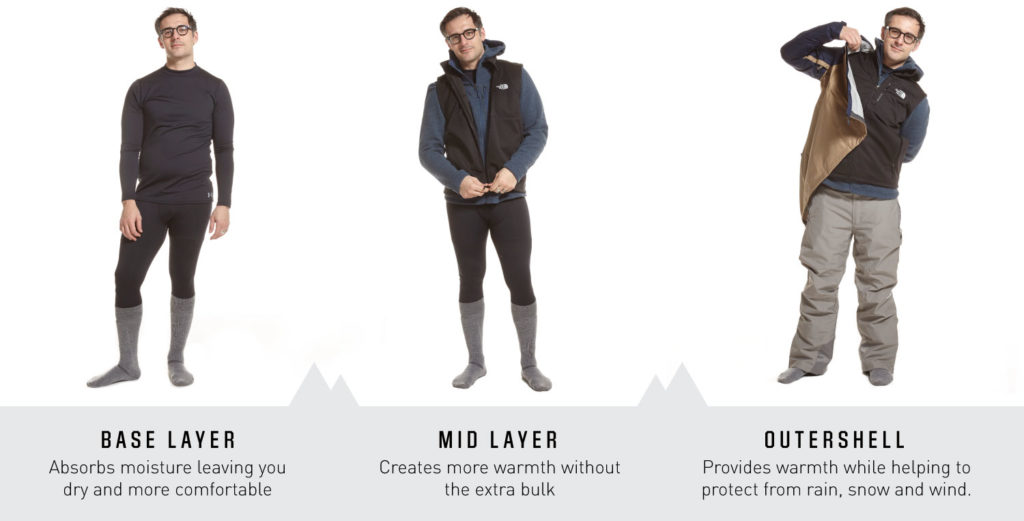 How to Dress for Cold Weather: A Guide to Functional Wear