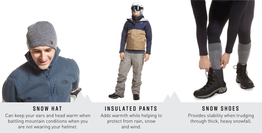 Cold Weather Protection Ensemble