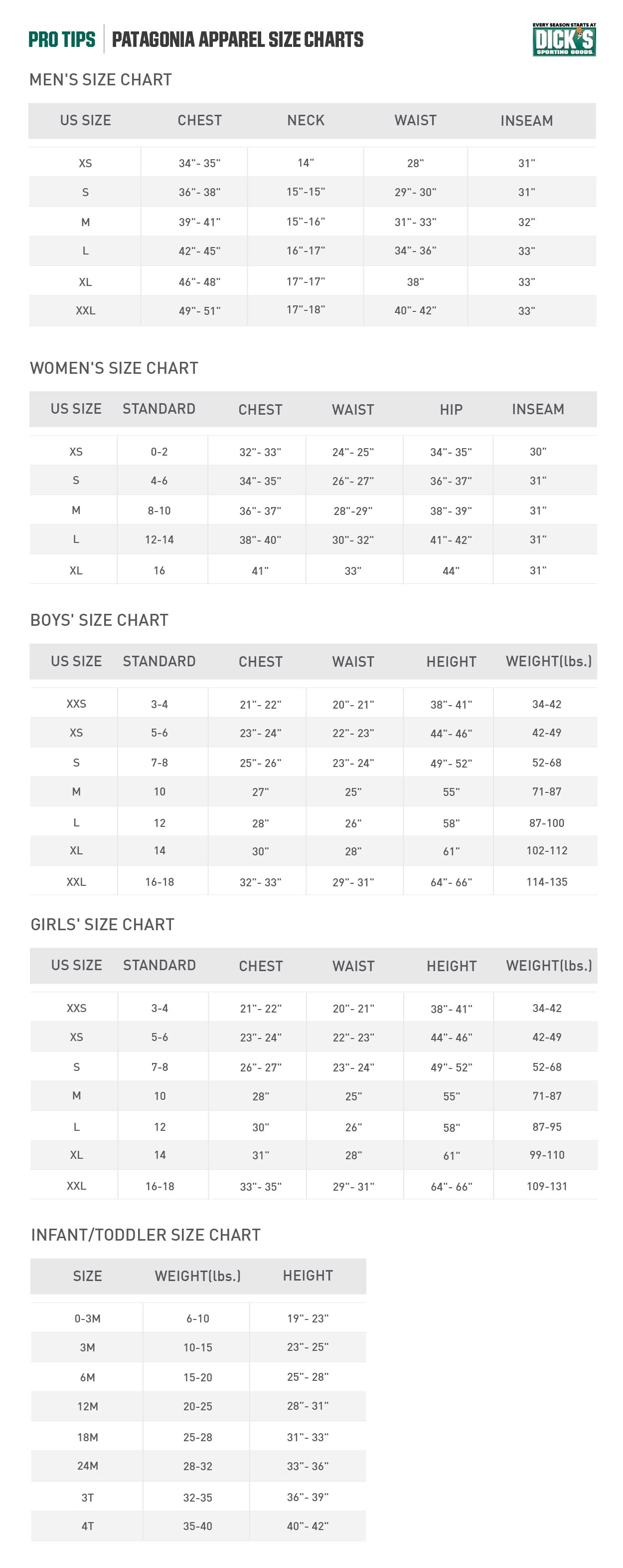 Patagonia new arrivals fleece sizing