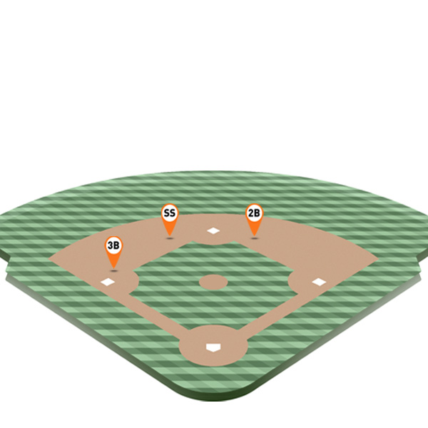 Baseball field with the infield positions highlighted