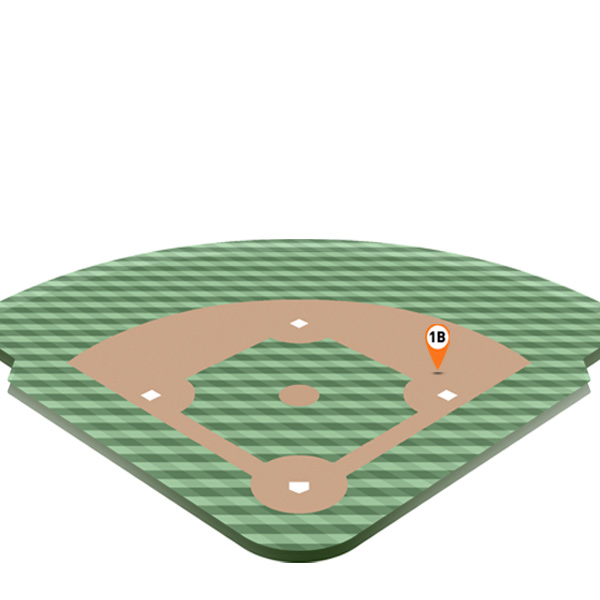 Baseball field with the first base position highlighted