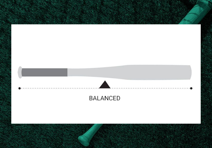 infographic showing that when a bat is balanced, the weight is evenly distributed