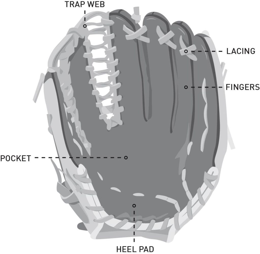 BaseballGlove_Pitch_PT