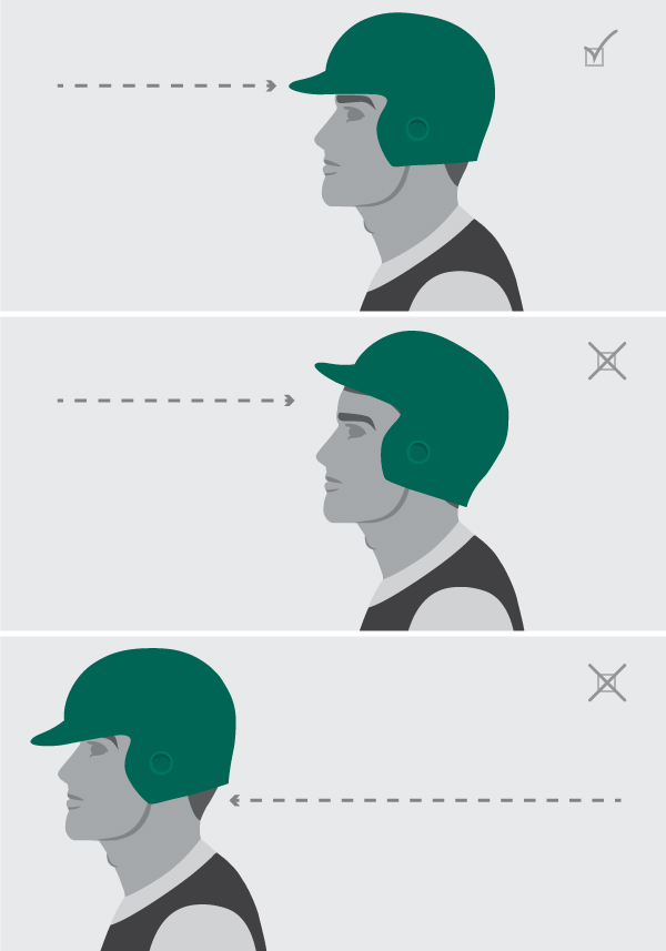 Batting Helmet Picture Profiles 