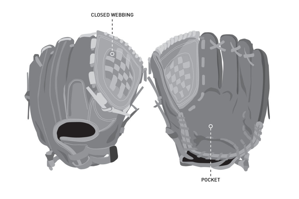 Best softball glove for infielder outlet
