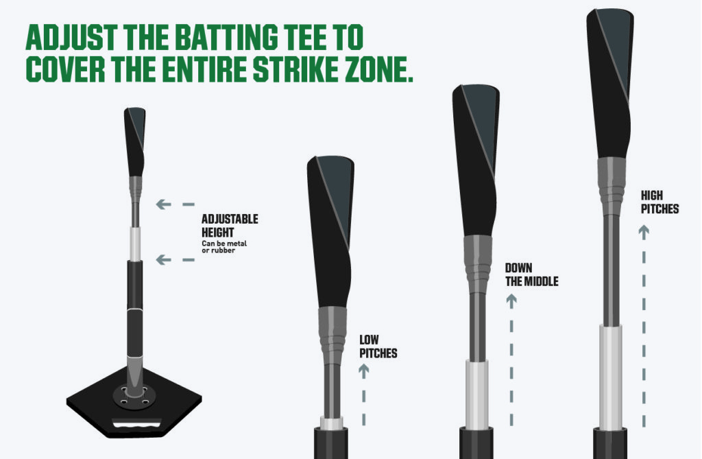 17_ProTips_Battingtee_ct