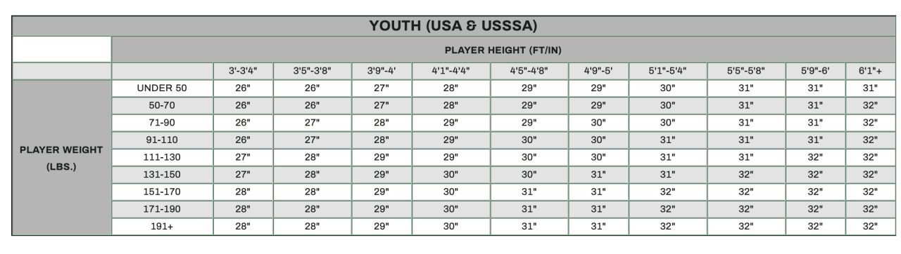 Youth Bat Size Chart
