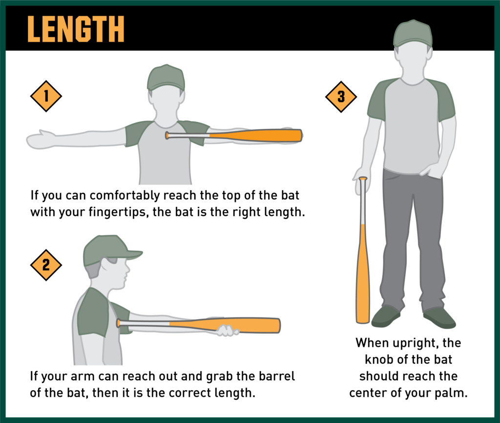 Image of length of a baseball bat