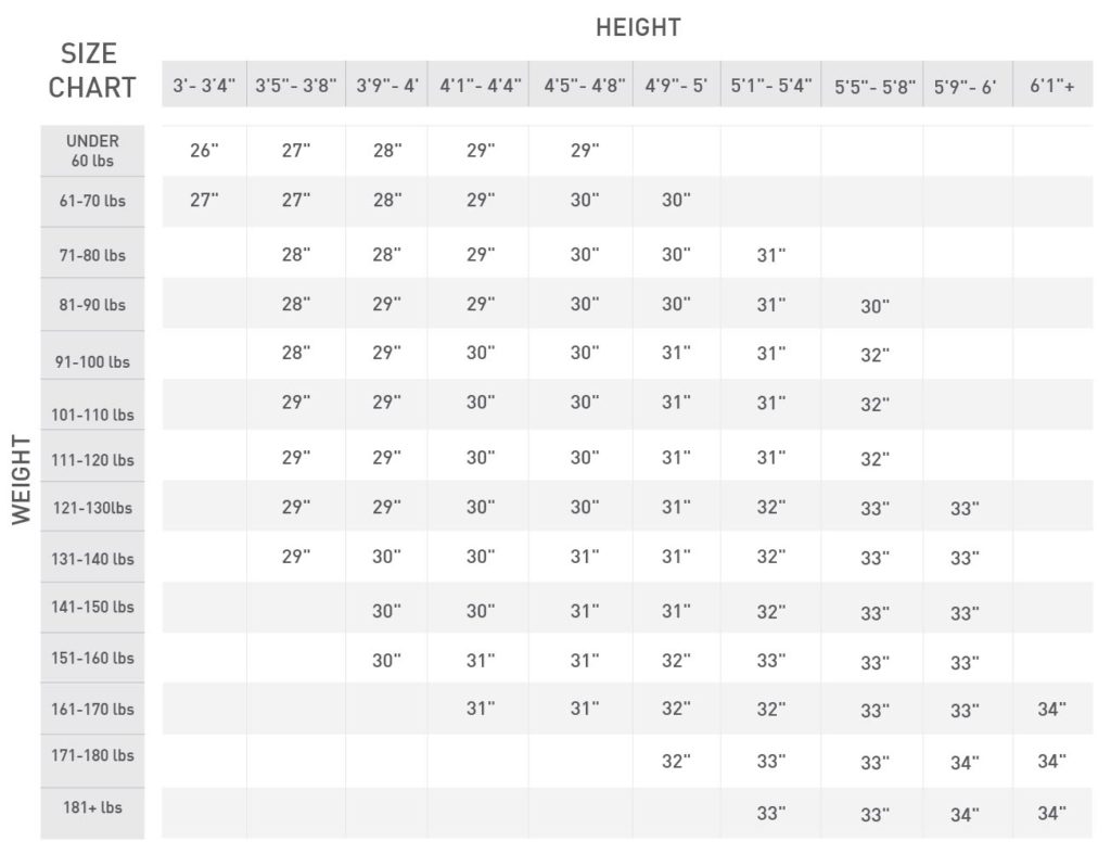 Baseball bat sizing chart for height and width