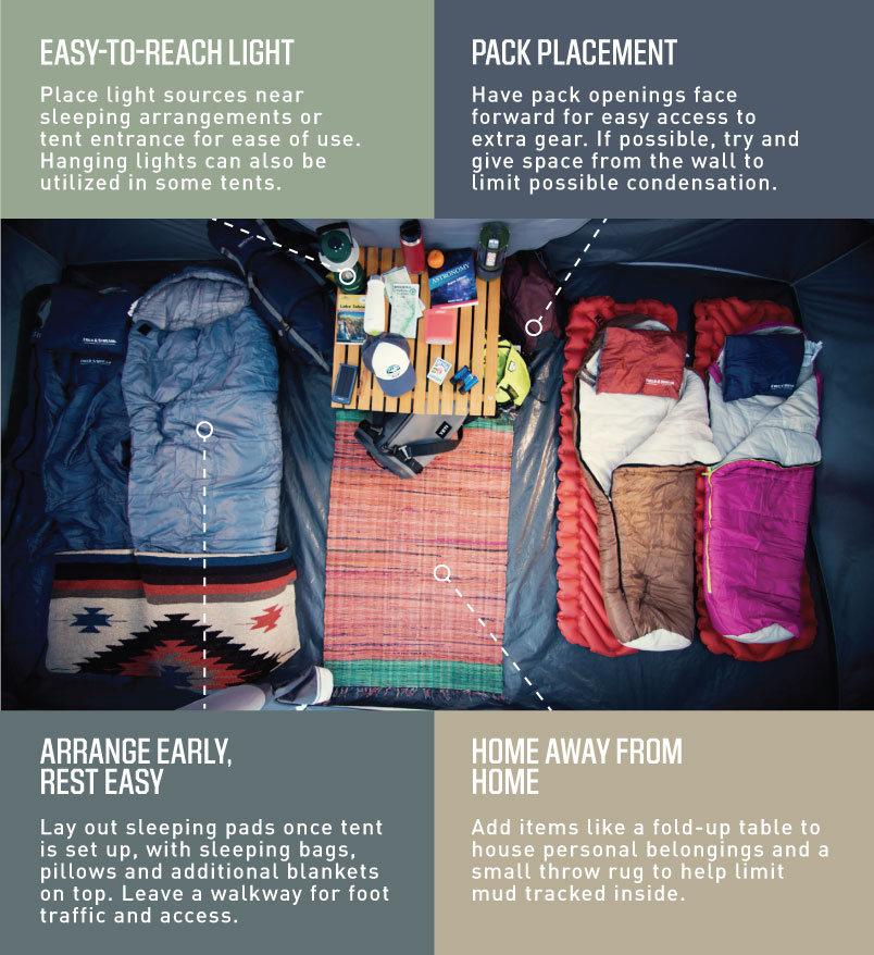camping packing to-do's graphic