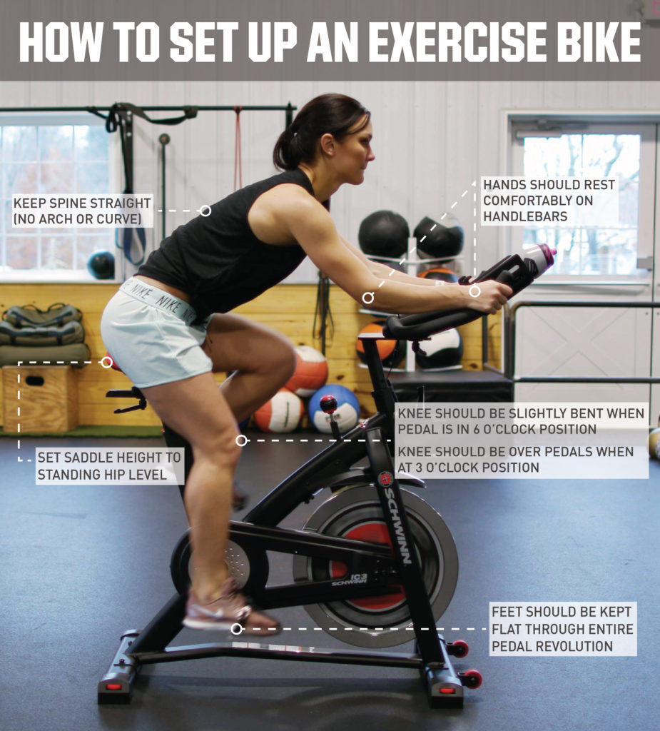 ExerciseBikeInfographic