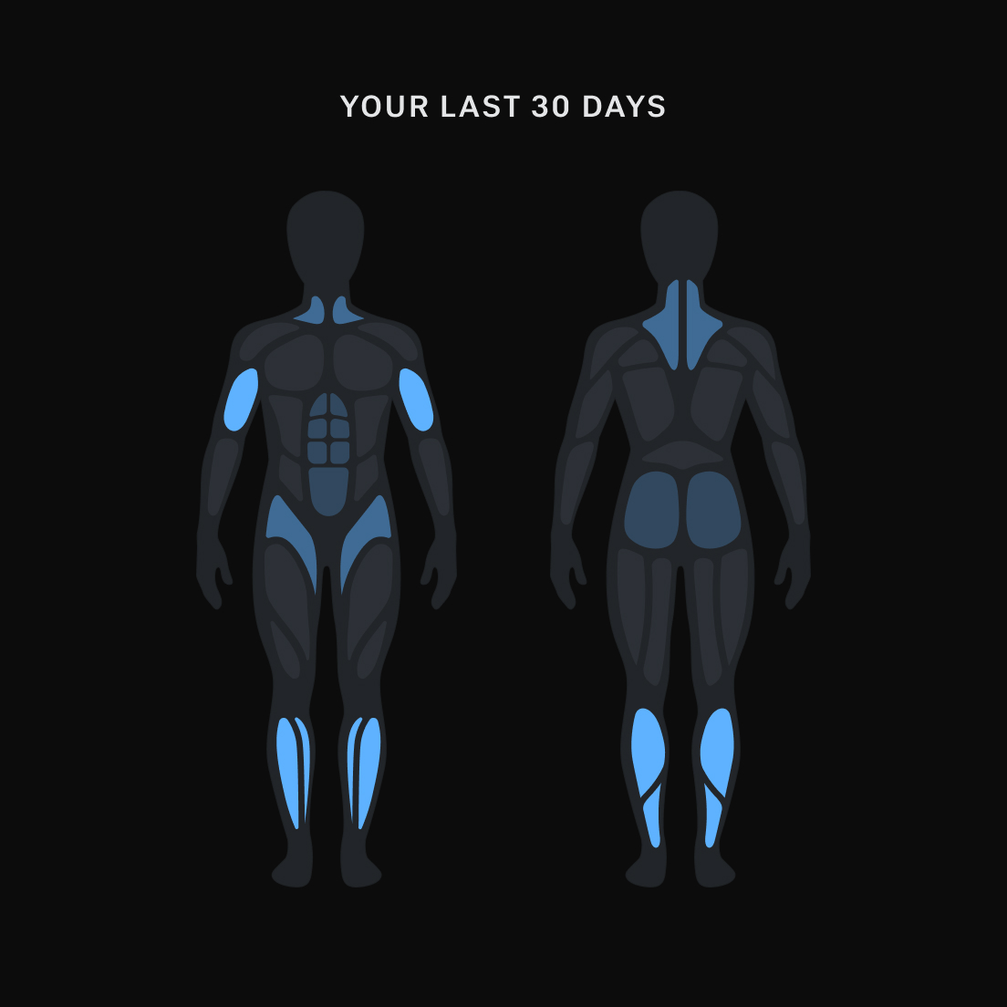 Body tracking visual