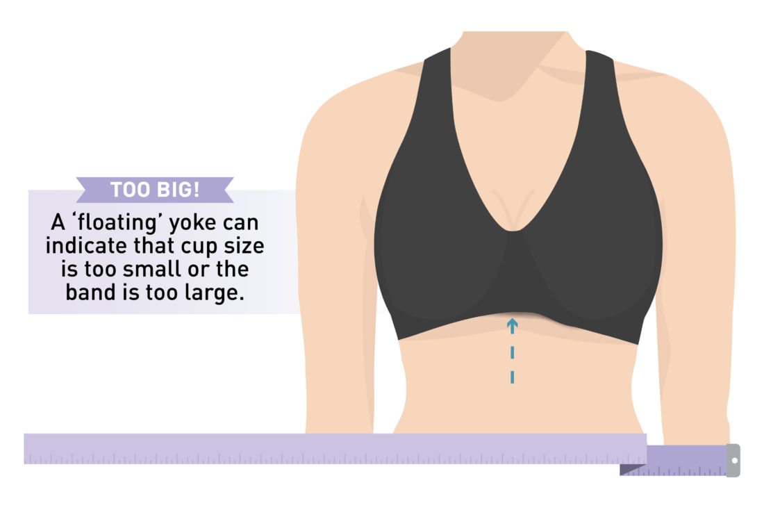 a 'floating' yoke can indicate that cup size is too small or the band is too large.