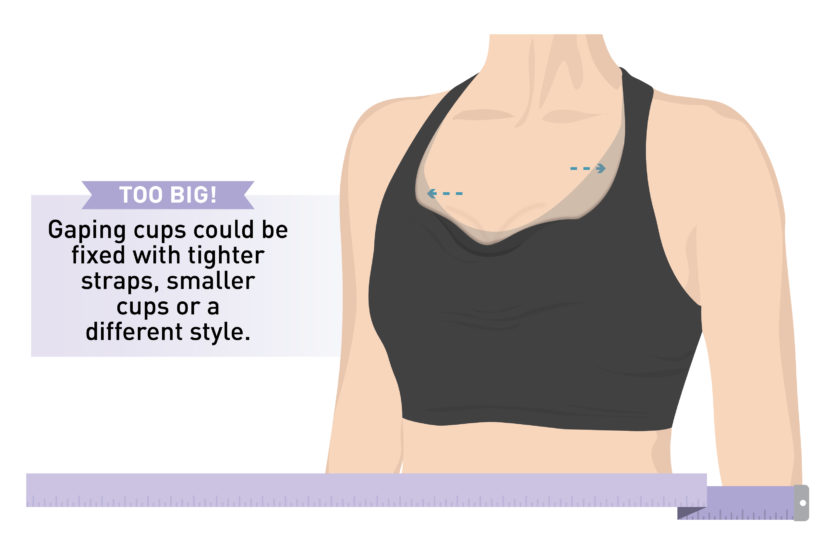 Gaping cups could be fixed with tighter straps, smaller cups or a different style.