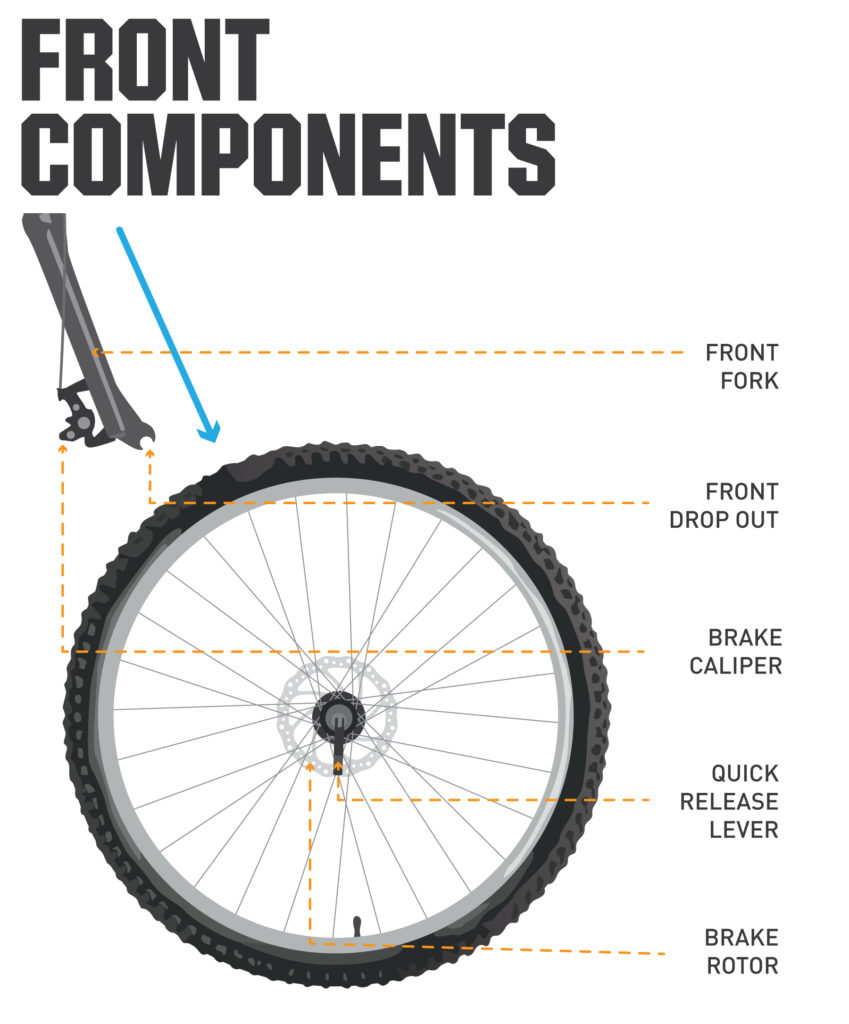 Cannondale quick hotsell release front tire