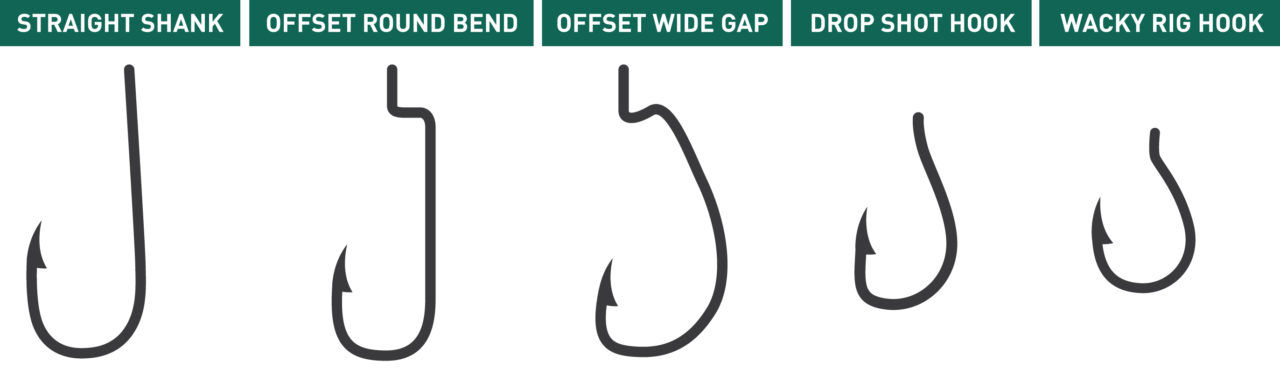 Hook size for bass sale