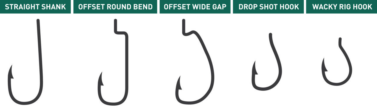 Types of Bass Fishing Hooks