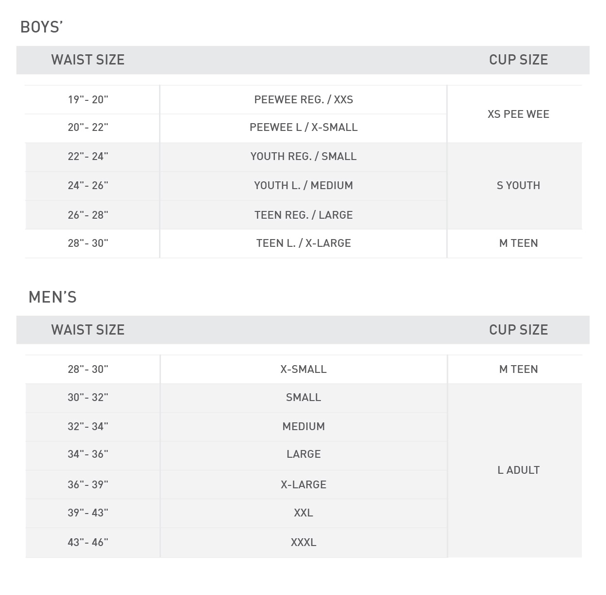 Chart-Redesign-Template