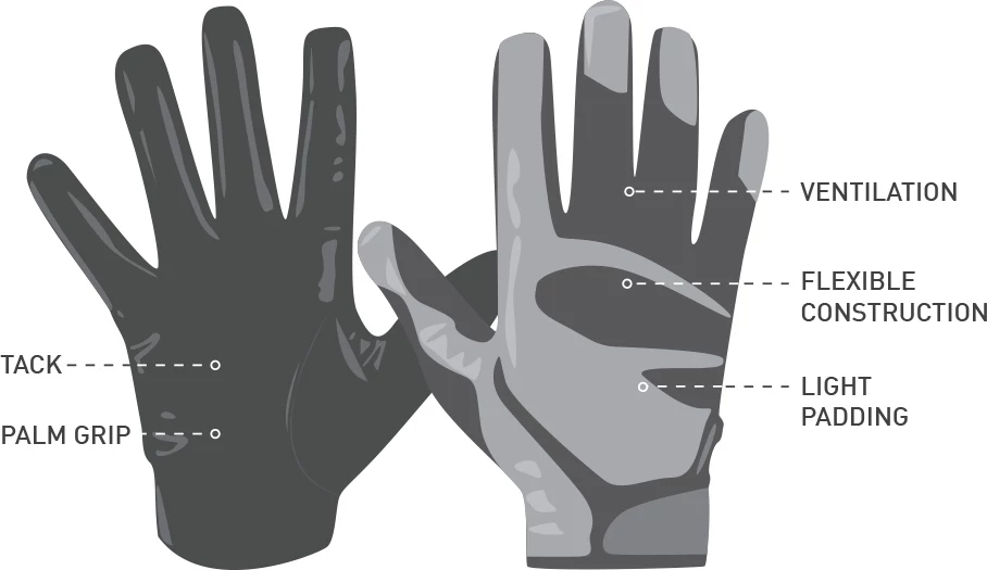 Buy football gloves outlet