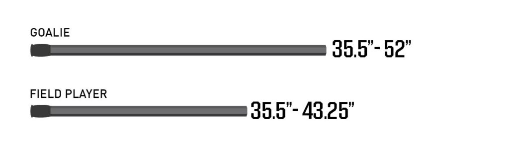 Lacrosse stick sizes