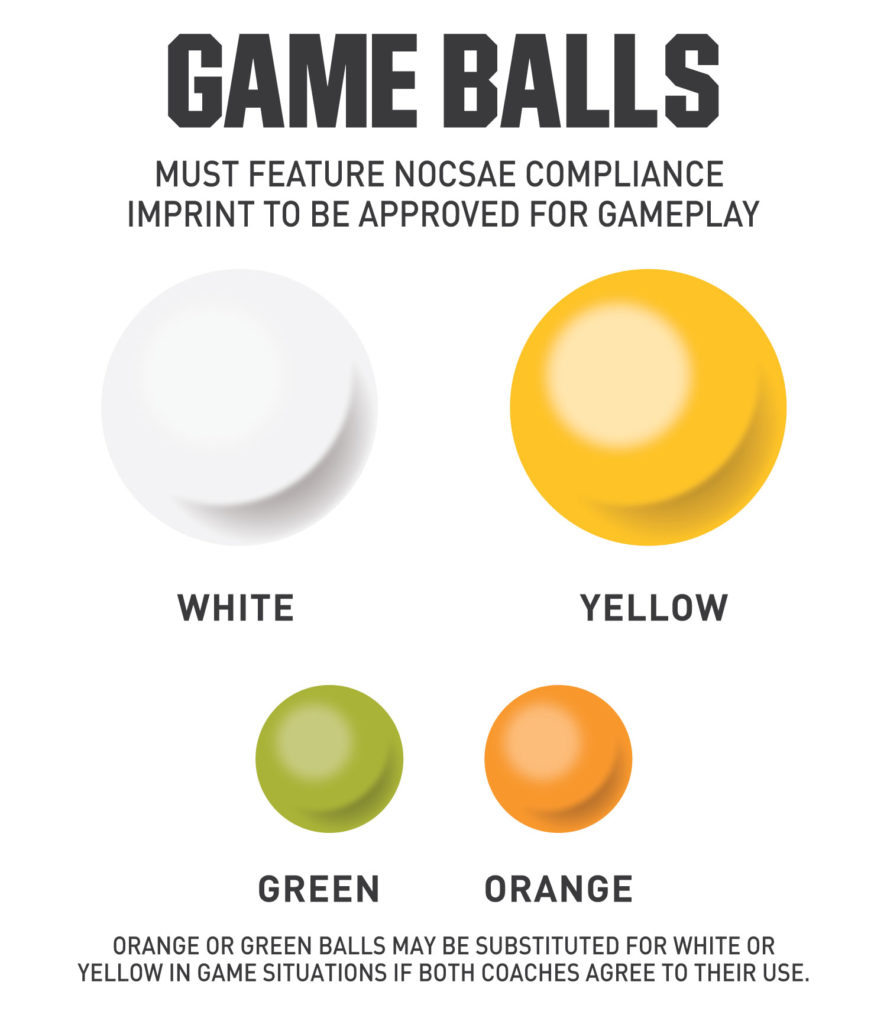 Illustration of game lacrosse balls