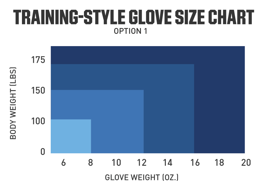 training style glove size chart