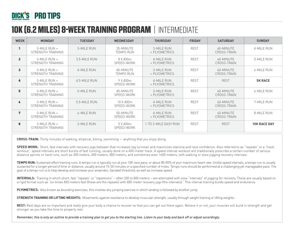 10k Training chart for intermediate 