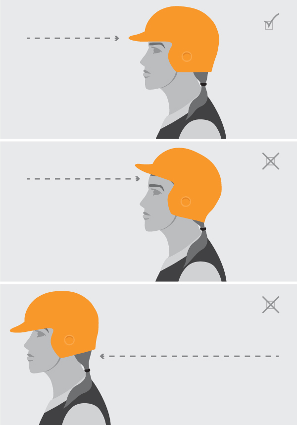 softball batting helmet fit diagram