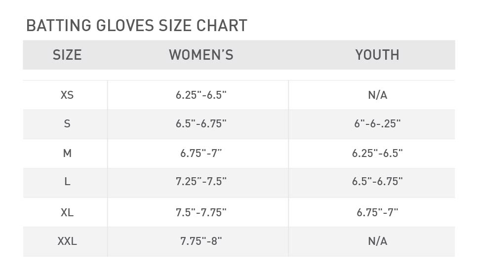 image of Batting Gloves Size Chart