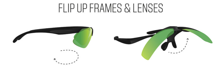 Diagram of flip lens sunglasses that shows them in the downward and upward positions