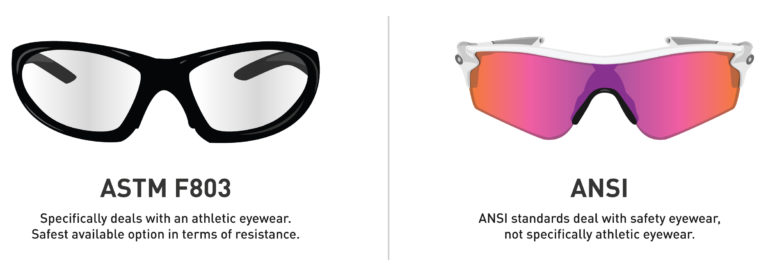 Two different sunglass options side by side ASTM F803 and ANSI