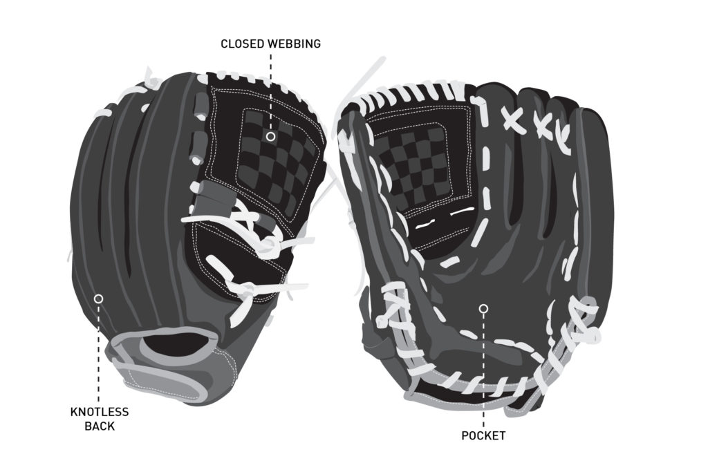 How to Choose a Softball Catcher’s Mitt