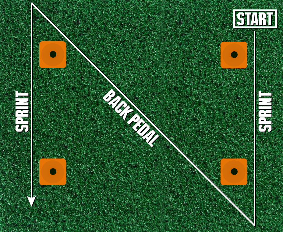 second display of baseball drill with cones
