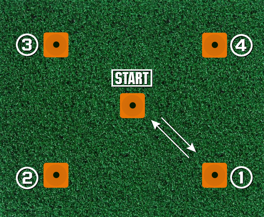 display of advanced baseball drill with cones