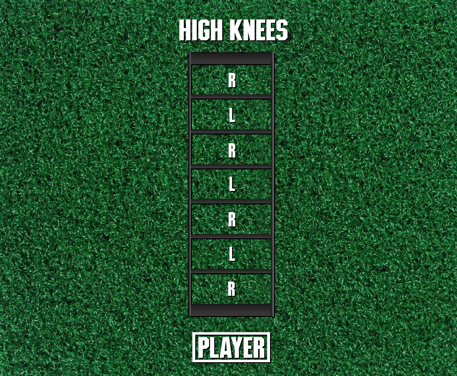display of high knees baseball and softball agility drill