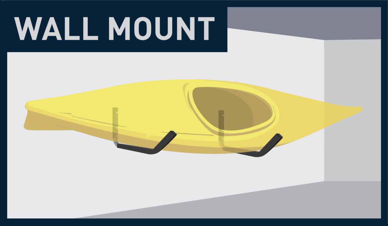 Kayaks on a wall mount