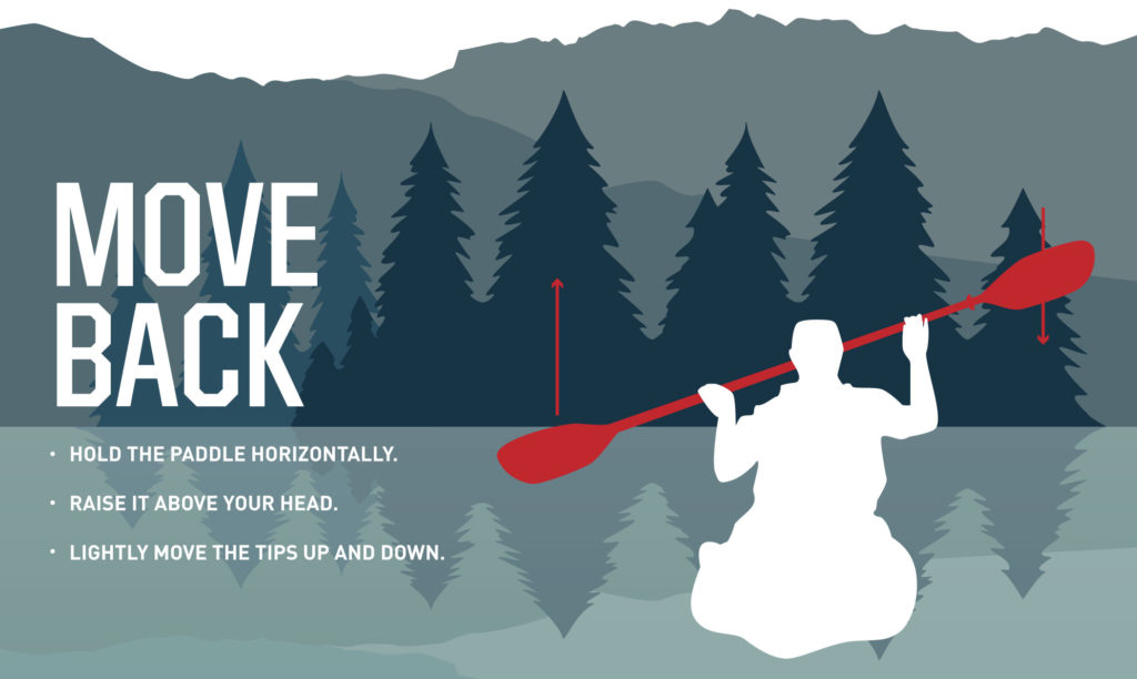 Move Back kayak paddle signal