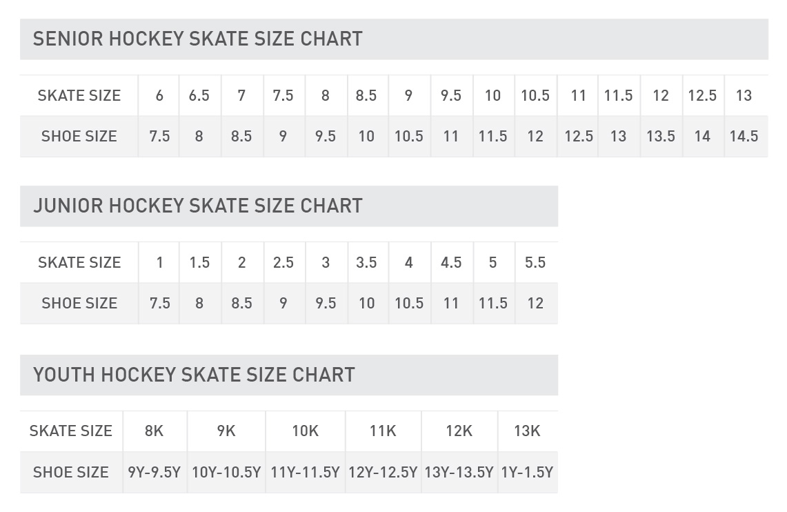 Chart-Redesign-Template
