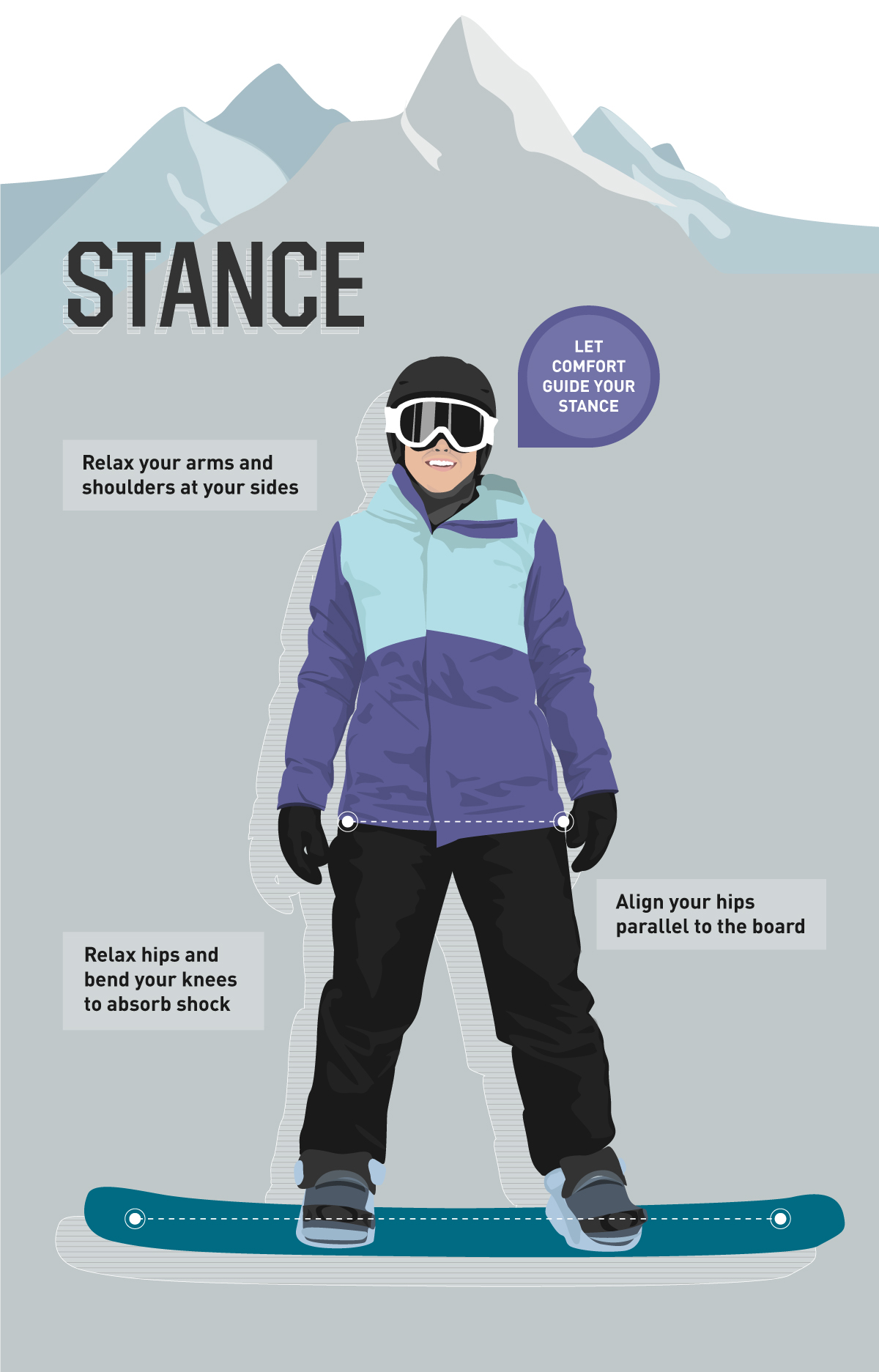 snowboarding stance