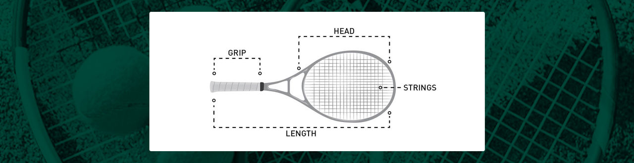 chart of grip, head, length, strings of racquet